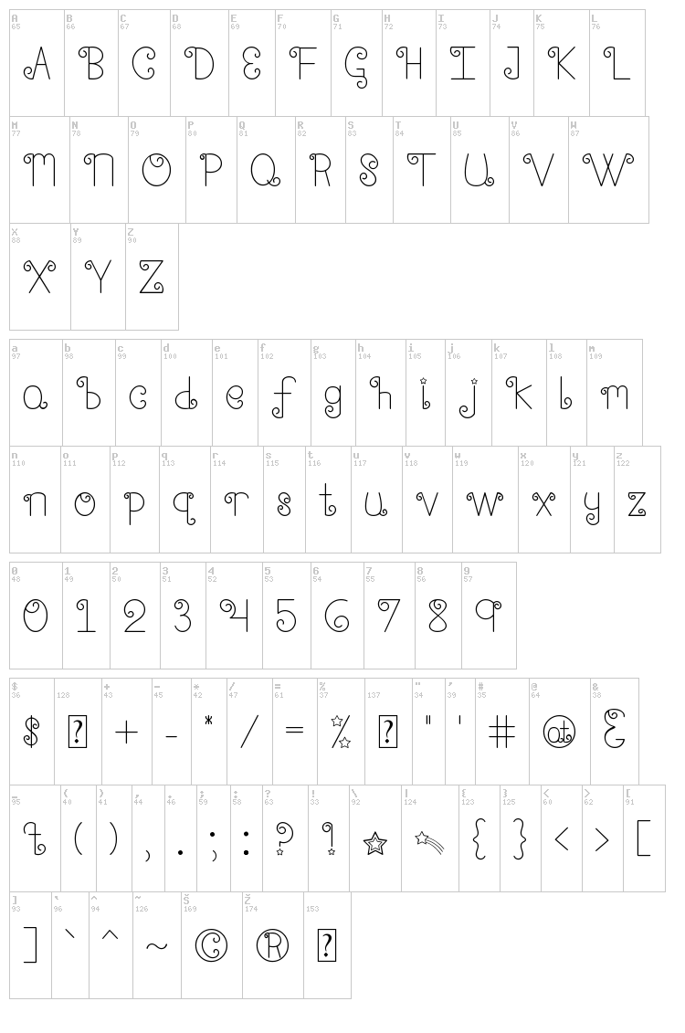 Shooting Stars font map